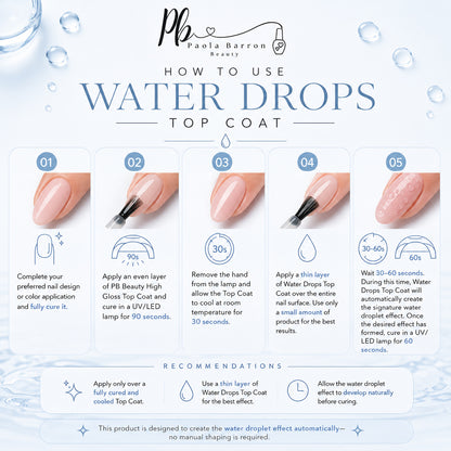 WATER DROPS TOP COAT